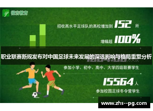 职业联赛新规发布对中国足球未来发展的深远影响与格局重塑分析