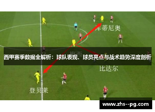 西甲赛季数据全解析：球队表现、球员亮点与战术趋势深度剖析