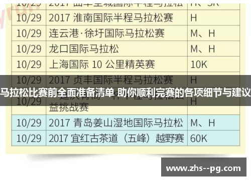 马拉松比赛前全面准备清单 助你顺利完赛的各项细节与建议