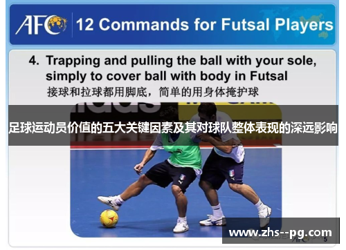 足球运动员价值的五大关键因素及其对球队整体表现的深远影响 足球运动员价值的五大关键因素及其对球队整体表现的深远影响