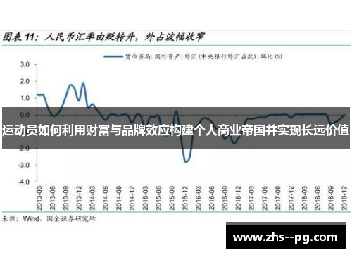 运动员如何利用财富与品牌效应构建个人商业帝国并实现长远价值 运动员如何利用财富与品牌效应构建个人商业帝国并实现长远价值