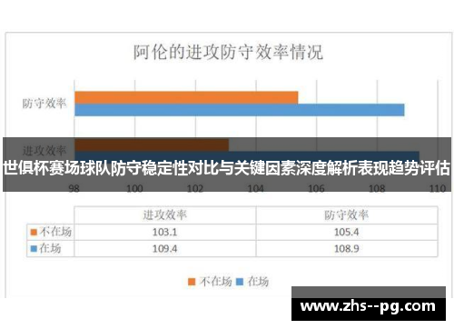 世俱杯赛场球队防守稳定性对比与关键因素深度解析表现趋势评估 世俱杯赛场球队防守稳定性对比与关键因素深度解析表现趋势评估