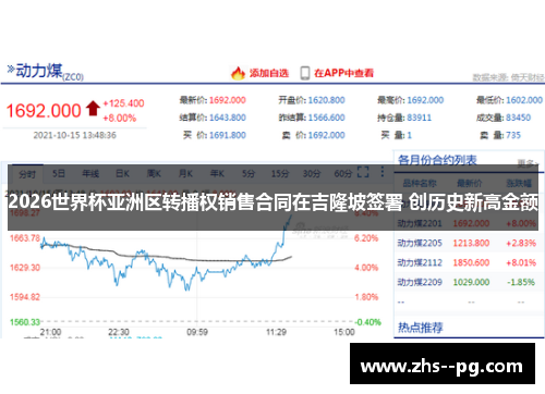 2026世界杯亚洲区转播权销售合同在吉隆坡签署 创历史新高金额 2026世界杯亚洲区转播权销售合同在吉隆坡签署 创历史新高金额